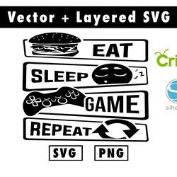 eat.sleep.game.repeat  chucky svg & png files for cricut machine , anime svg , manga svg , goku svg