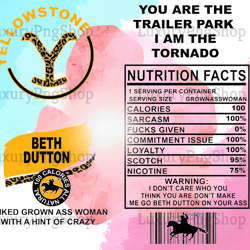 Beth Dutton Yellow Stone 300 DPI PNG Digital Download  Tumbler Wrap Background