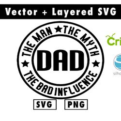 dad the man the myth the bad influence svg & png files for cricut machine , anime svg , manga svg , goku svg
