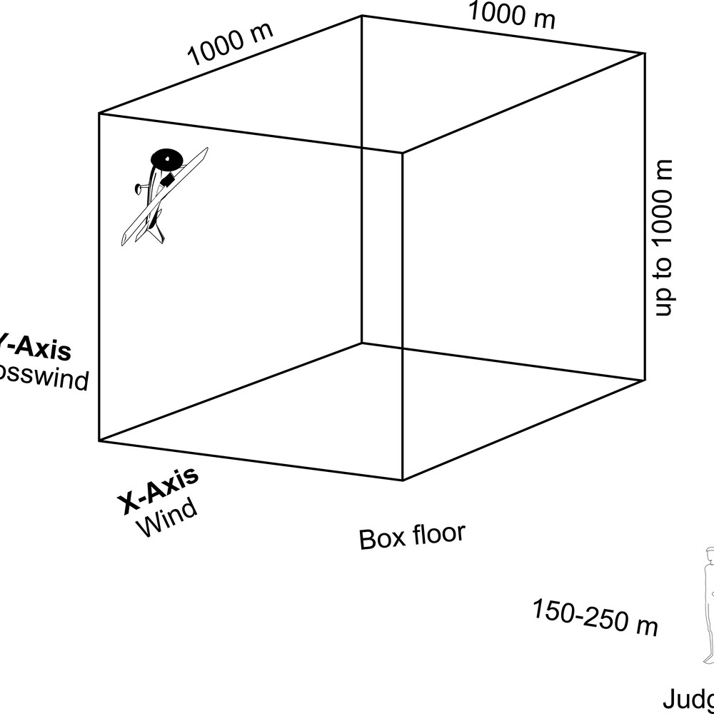 Aerobatic_box.jpg