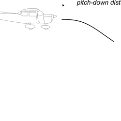 aircraft static longitudinal stability black white vector outline or line art file for cnc laser cutting, wood, metal en