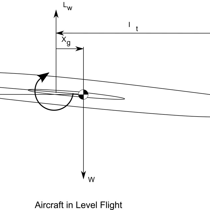 AirStability.jpg