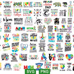 autism quotes svg, autism mom svg, different not less autism awareness svg png