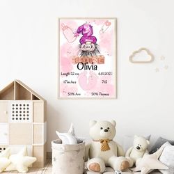 Poster Nursery Decor Baby Girl Personalized Custom Wall Decoration Print pink