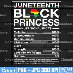 black princess nutritional facts svg, black power svg, black woman gifts svg, digital download cut files for circut