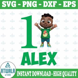 personalized cocomelon birthday png, cocomelon png, cocomelon family birthday png, cocomelon birthday boy png for sublim