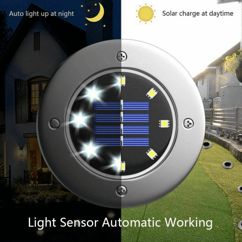 ingroundsolarlightsoutdooringroundledlights4.png