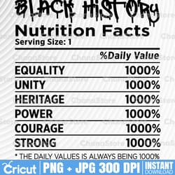 black history nutritional facts svg design, black king svg cut file, vector african american printable silhouette