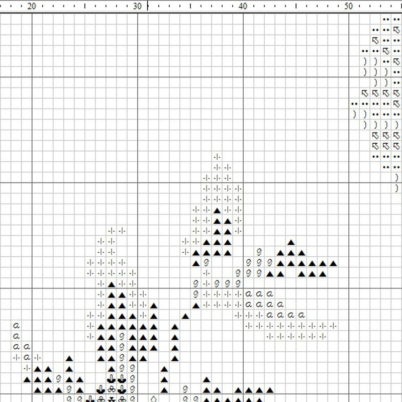 Antique Bird On A Branch In Flowers Vintage Cross Stitch Scheme 1