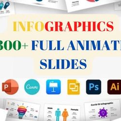 powerpoint slides pack, 3300 infographics, vector sources & canva files