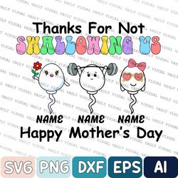 Mothers Day Funny Svg, Custom Mothers Day Svg, Personalized Svg, Custom Name Svg
