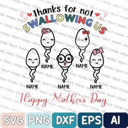 Personalized Mom Svg, Custom Mothers Day, Personalized Mother's Day Svg, Funny Little Cute Kids Svg