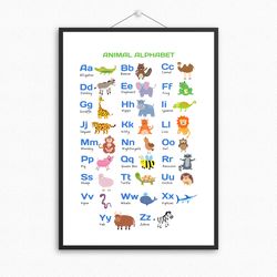 Children poster animal english alphabet