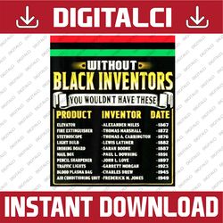 history of black inventors black history month black history, black power, black woman, since 1865 png sublimation