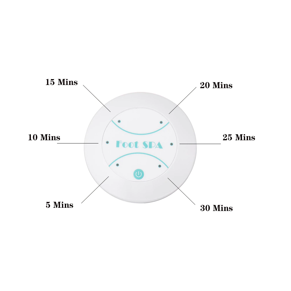 CloseUp of Ionic Detox Foot Bath Features