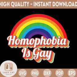 homophobia is gay png-homophobia png,gay png,gay png,pride png