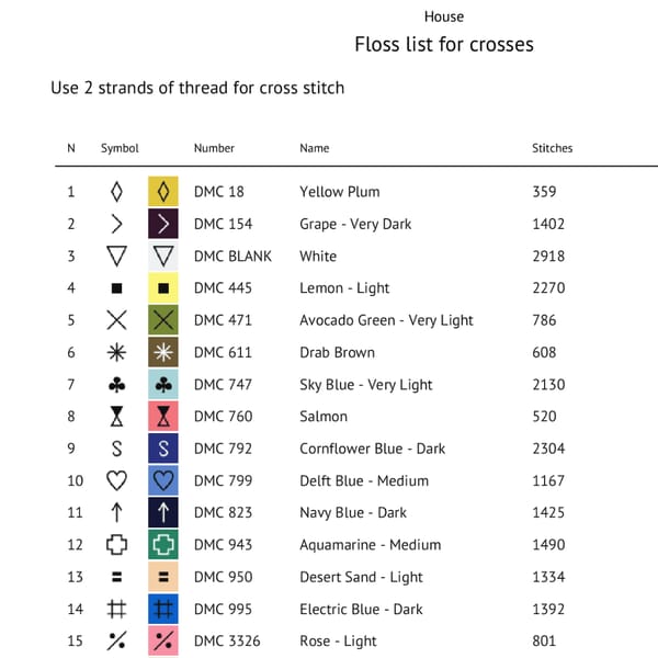 Cross stitch pattern Home, cross stitch chart PDF, Cross sti - Inspire ...