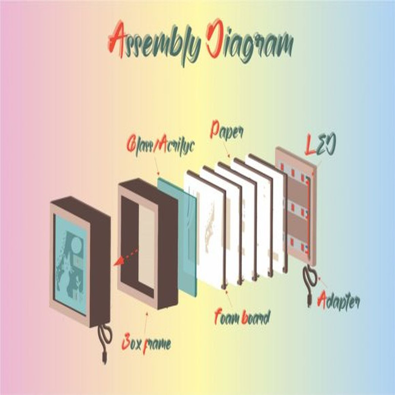 1080x1080 size Happy-Independence-Day-USA-Map-Shadowbox-Graphics-5118465-3-580x371.jpg