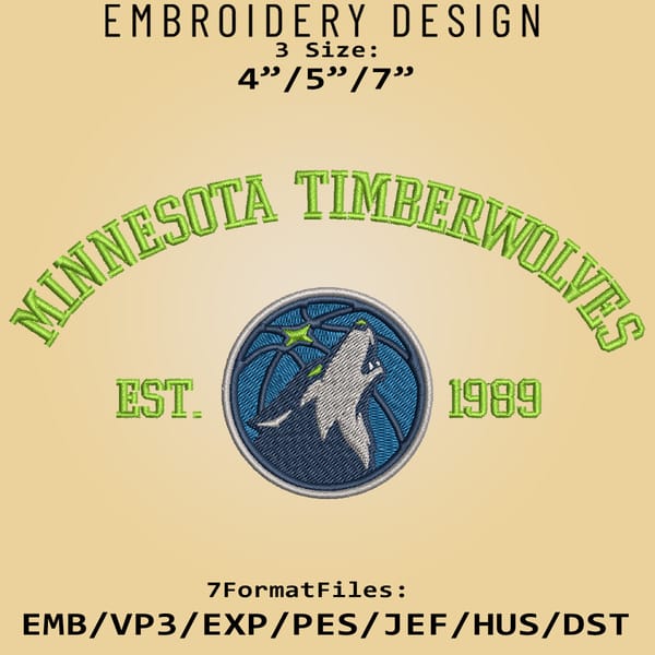 Minnesota Timberwolves Embroidery Designs, NBA Logo Embroide - Inspire ...