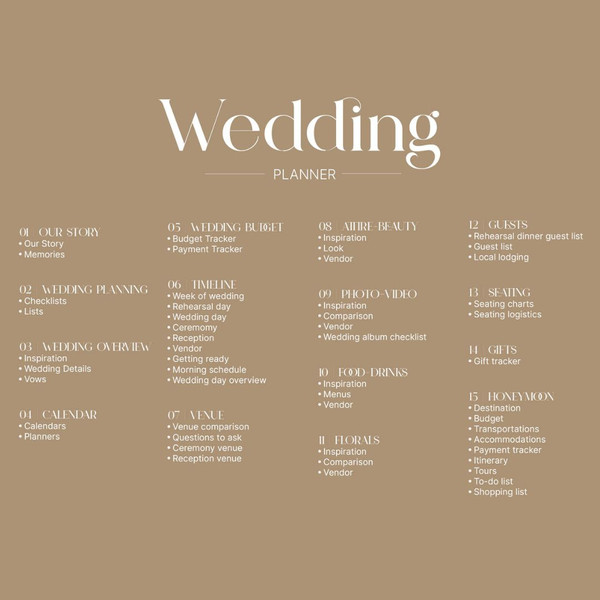 Digital Wedding Planner for iPad Goodnotes, 160 Page Wedding Planner, Wedding Itinerary, Wedding To Do List, Checklist (11).jpg