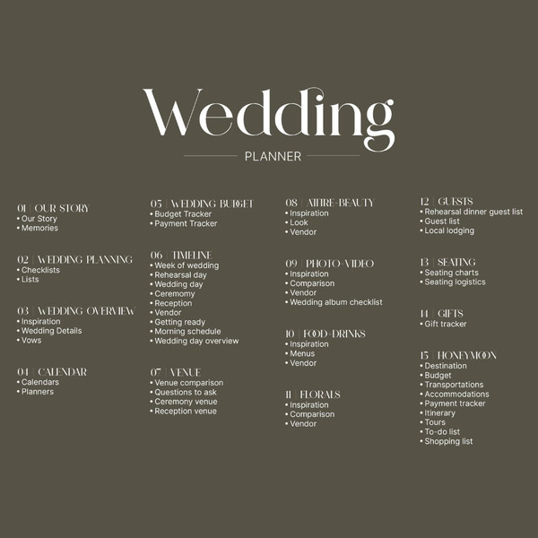 160 Page Digital Wedding Planner for iPad Goodnotes, Ultimate Wedding Planner, Itinerary, Budget, To Do List, Checklist (11).jpg