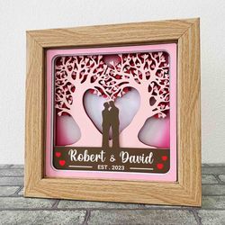 Two Grooms Love Trees 3D Shadow Box SVG/ Gay Wedding Gift Box/ Gay Love Anniversary SVG / For Cricut/ For Silhouette