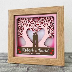 two grooms love trees 3d shadow box svg/ gay wedding gift box/ gay love anniversary svg / for cricut/ for silhouette