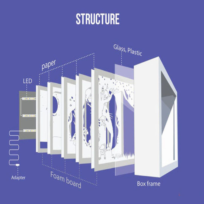 1080x1080 size Marry-me-3d-paper-lightbox-template-223-Graphics-16284333-3-580x433.jpg