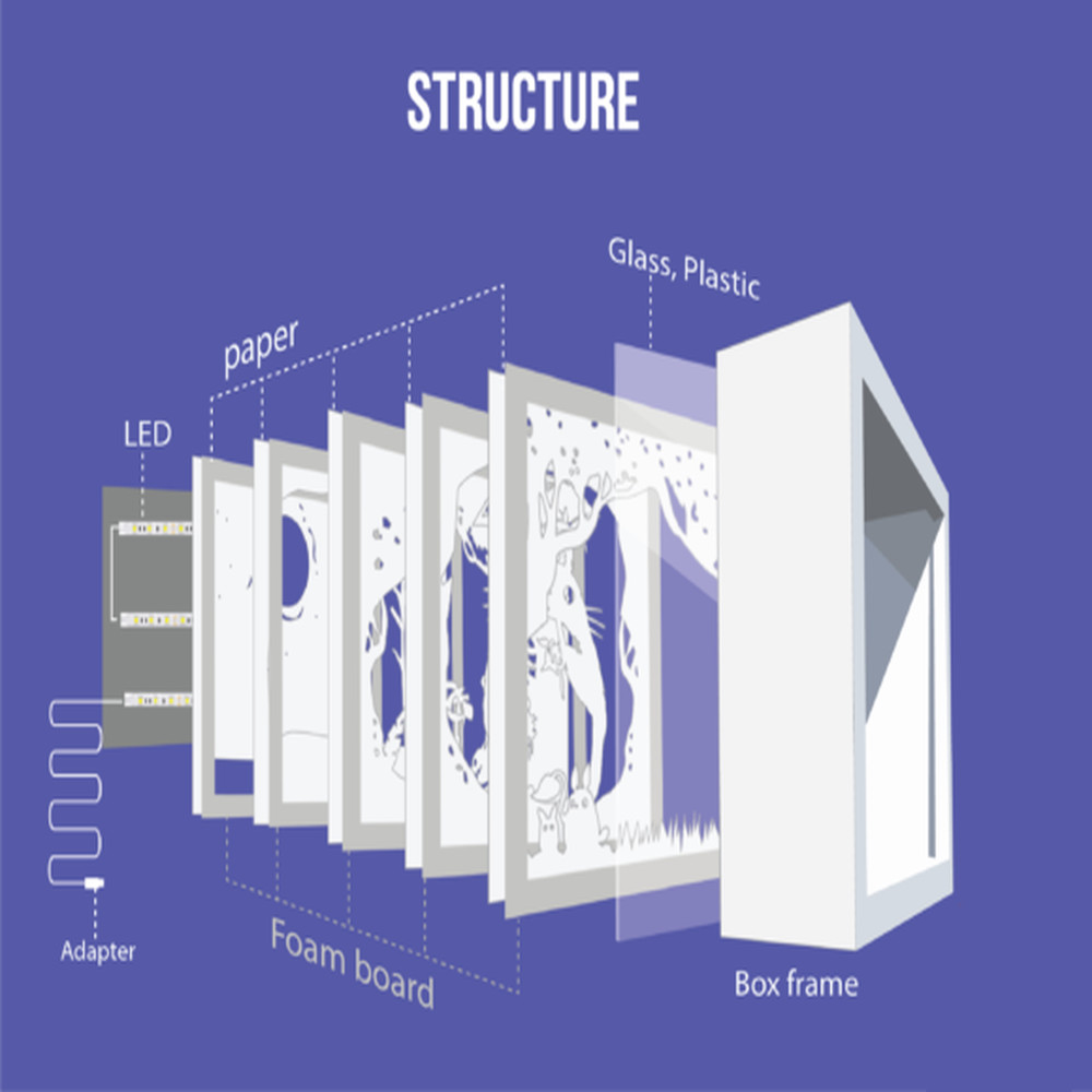 1080x1080 size 105-Slot-machine-3d-paper-lightbox-temp-Graphics-6420391-3-580x433.png