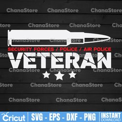 police veteran svg, police thin blue line svg |the blue lives matter| police life svg| police quotes svg png dxf
