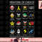 Mario Kart Weapons Of Choice Item Poster.jpg