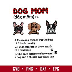 dog mom buffalo plaid svg, mother's day svg, png dxf eps digital file