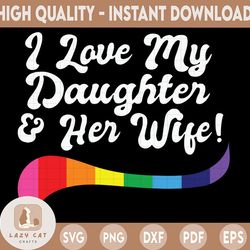 pride svg | lgbtq cut file | pride month | lgbt community | rainbow | lgbtqia2 | be proud of who you are | sublimation