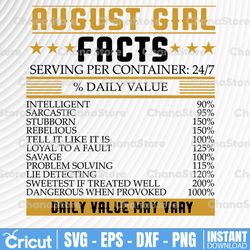 august girl-facts daily value svg png, august birthday gift sublimated printing instant download/ png printable/digital