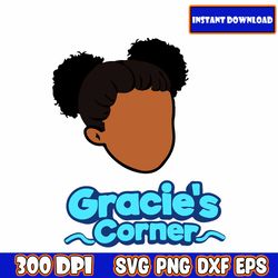 custom name's corner svg, corner birthday svg layered by colour