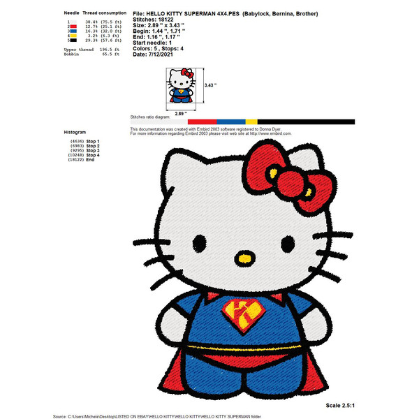 HELLO KITTY SUPERMAN 4X4.jpg