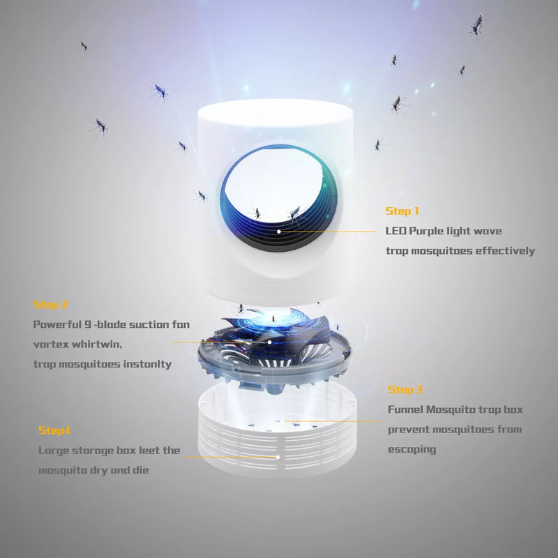 Ultraviolet Smart Mosquito Killer Lamp 3