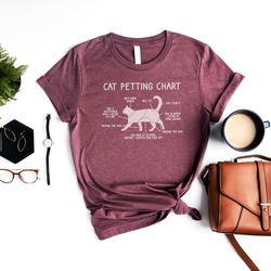 cat petting chart shirt, cat guide shirt, cat owner shirt, funny cat shirt, cat lover tee, cat lady shirts, meow shirt,