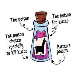 kuzco's poison yzma's extract of llama svg family trip svg cutting files