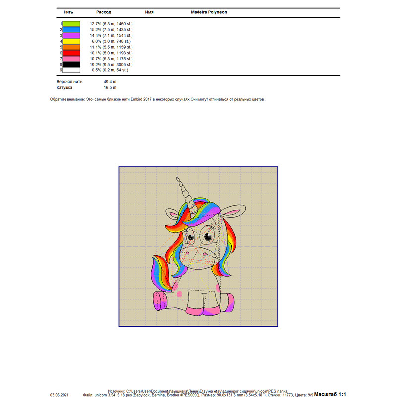 unicorn 3.54_5.18.png