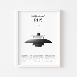 ph5 by poul henningsen, digital poster, midcentury design, printable wall art, wall decor, art print, downloadable art