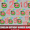 Cocomelon Birthday Number bundle.jpg