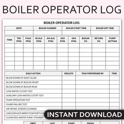 Printable Boiler Operator Log Sheet, Boiler Maintenance Tracker, Boiler Inspection and Safety Log, Editable Template