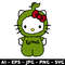 Clintonfrazier-copy-6-Hello-Kitty-Grinch.jpeg