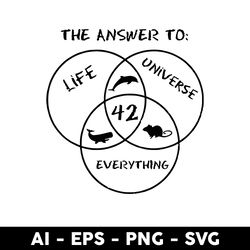 42 the answer to life universe everything svg, the answer svg - digital file