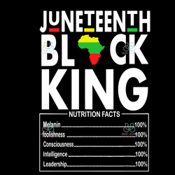 juneteenth black king svg, juneteenth svg, black king svg, african american svg
