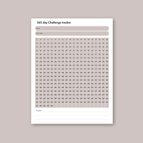 Printable habit tracker. 365 day CHALLENGE tracker. Saving t | Inspire ...