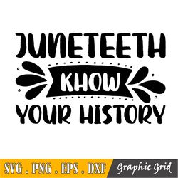 juneteenth svg, fist svg, africa svg, black history svg, blm svg, know your history, png, svg file for cricut, sublimati