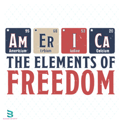 america the elements of freedom, 4th of july svg, america svg