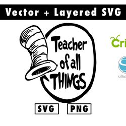 teacher of all things svg & png files for cricut machine , anime svg , manga svg , goku svg